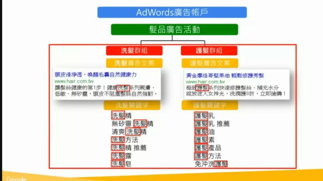 edm邮件营销有什么好处,外贸通的作用,edm邮件营销价格