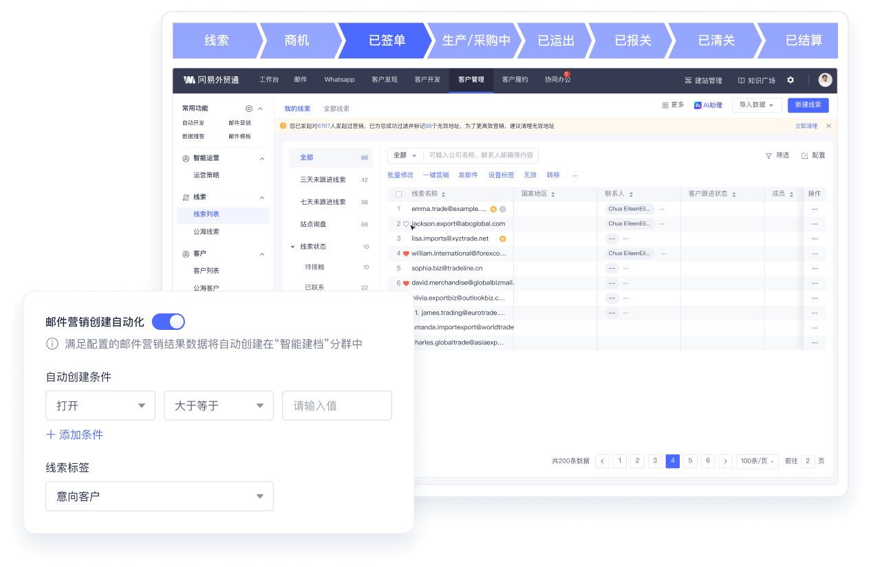 外贸客户管理CRM